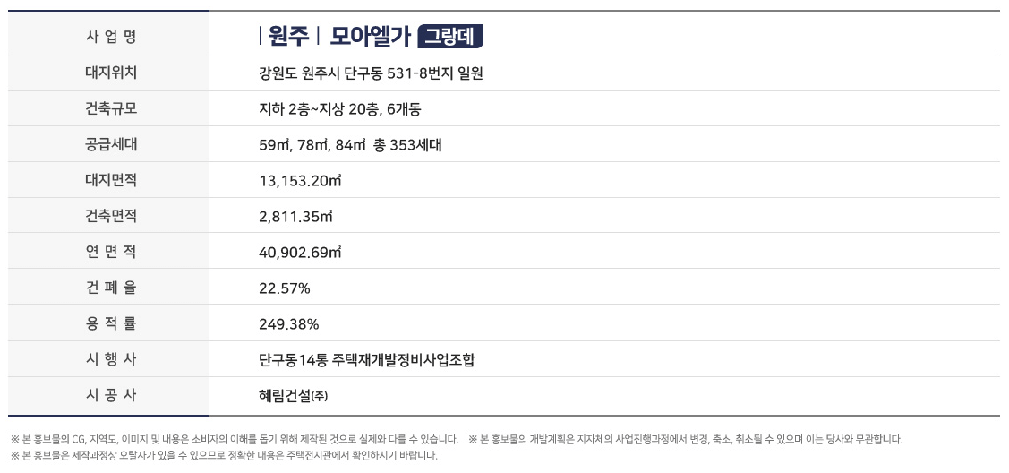 사업개요2.png